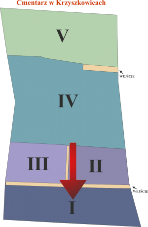 Brak mapy sektorowej