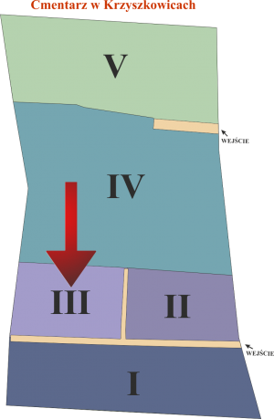 Brak mapy sektorowej