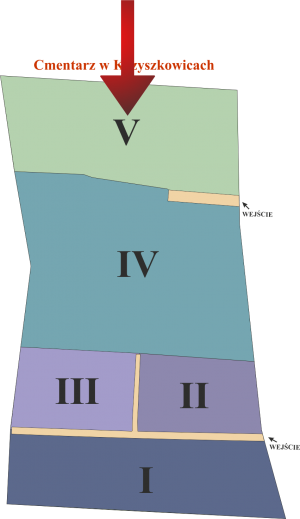 Brak mapy sektorowej