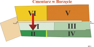 Brak mapy sektorowej