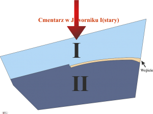 Brak mapy sektorowej