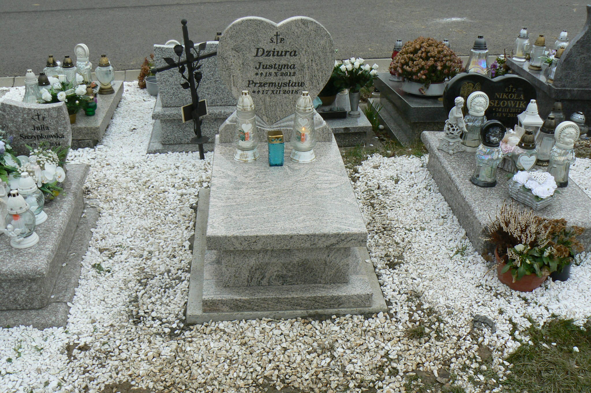 Przemysław Dziura 2018 Myślenice - Grobonet - Wyszukiwarka osób pochowanych