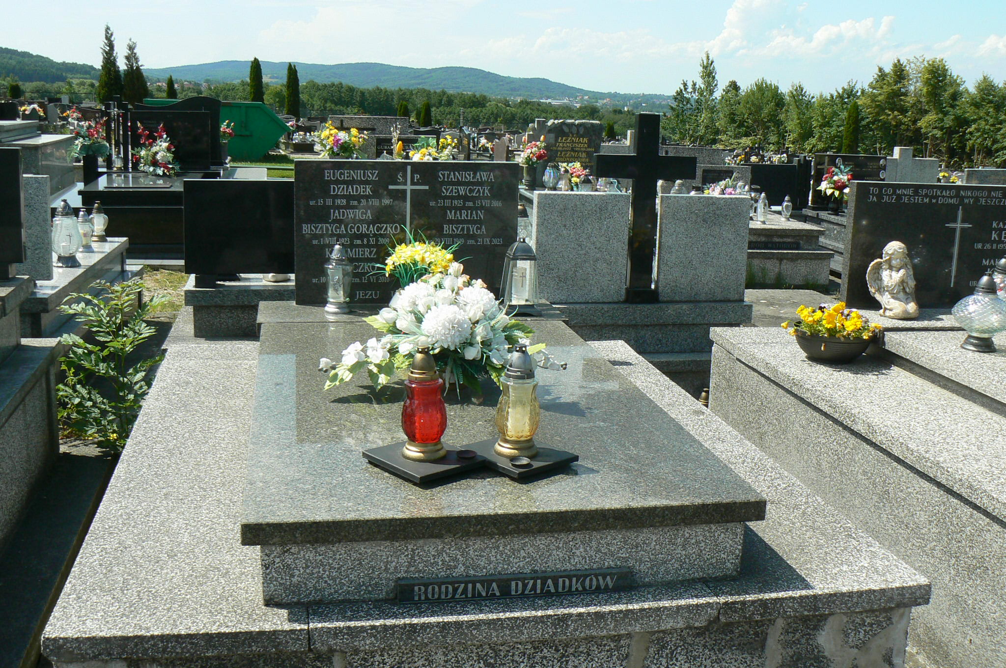 Grób Jadwiga Gorączko