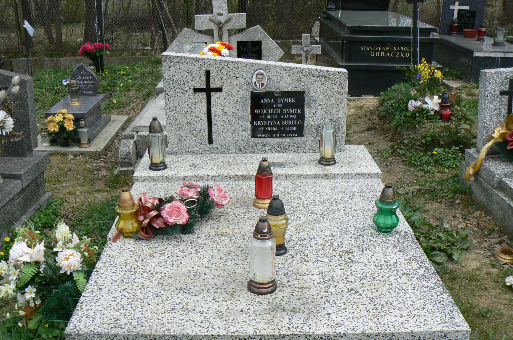 Anna Dymek Myślenice - Grobonet - Wyszukiwarka osób pochowanych