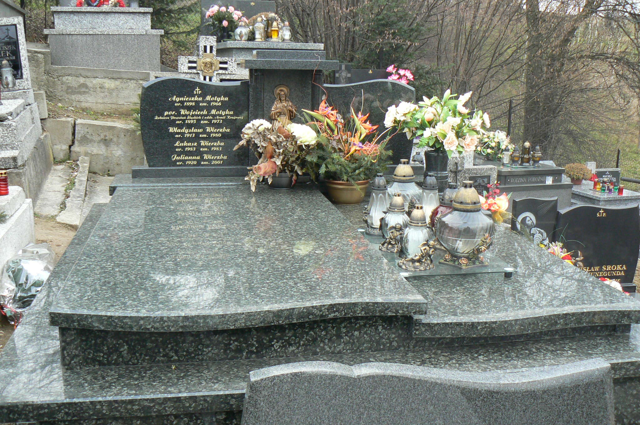 Łukasz Wierzba 1983 Myślenice - Grobonet - Wyszukiwarka osób pochowanych